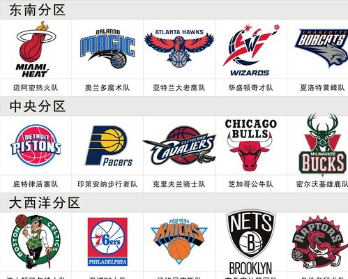 格森执教的