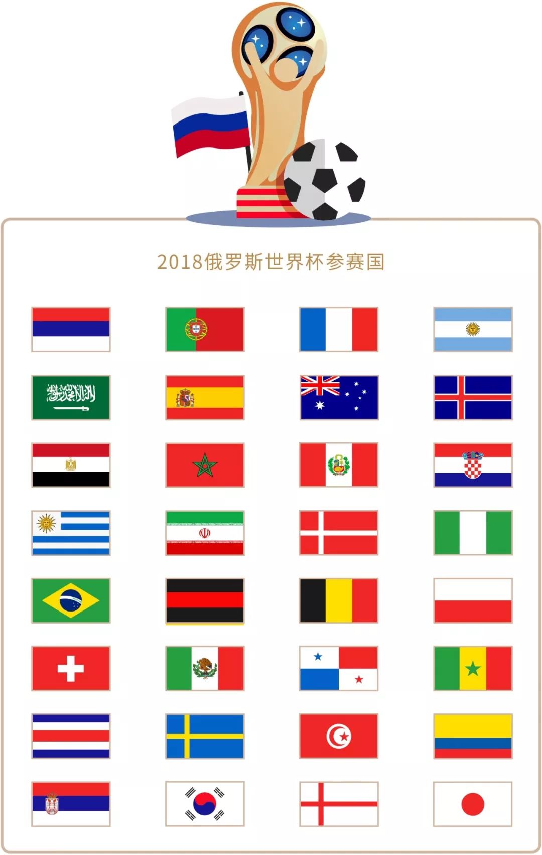 索中的排